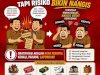 Pemkab Klaten dan KPK Ingatkan Bahaya Gratifikasi: "Kelihatannya Manis, Tapi Bikin Nangis"