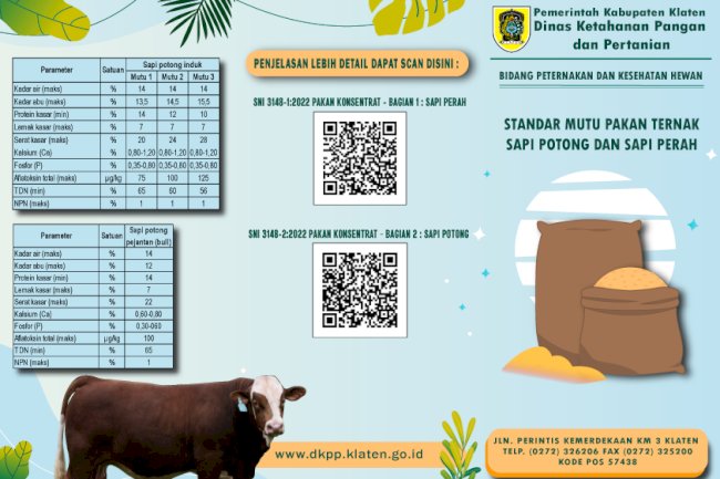 Standar Mutu Pakan Konsentrat Sapi Perah dan Potong