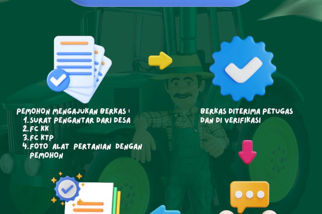 Alur Pelayanan Rekomendasi BBM Alsintan
