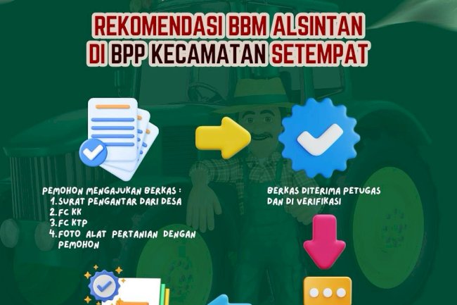 Pengumuman Perubahan Tempat Pelayanan Rekomendasi BBM Alsintan