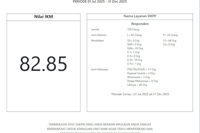 IKM DKPP Klaten Semester II 2025 Capai 82,85, Masuk Kategori "Baik"