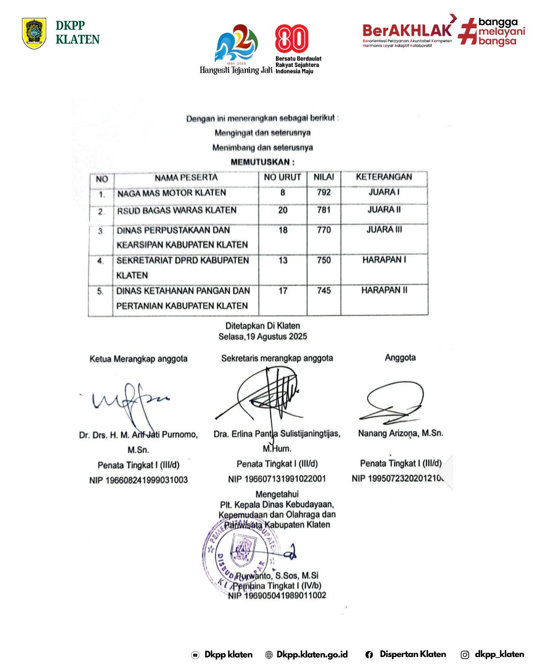 DKPP Kabupaten Klaten berhasil meraih Juara Harapan II