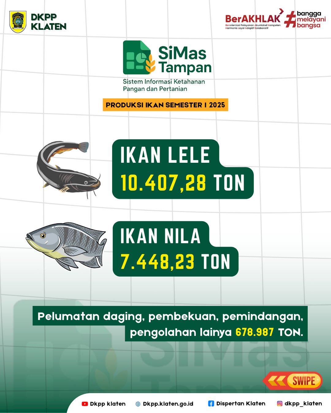 Update Data SIMAS TAMPAN Periode Desember 2025