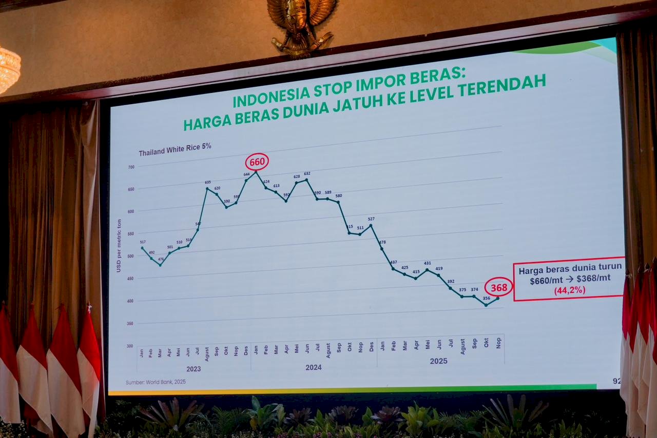 RAKERNAS KEMENTERIAN PERTANIAN PEMBAHASAN SEKTOR PERTANIAN SWASEMBADA PANGAN 2026