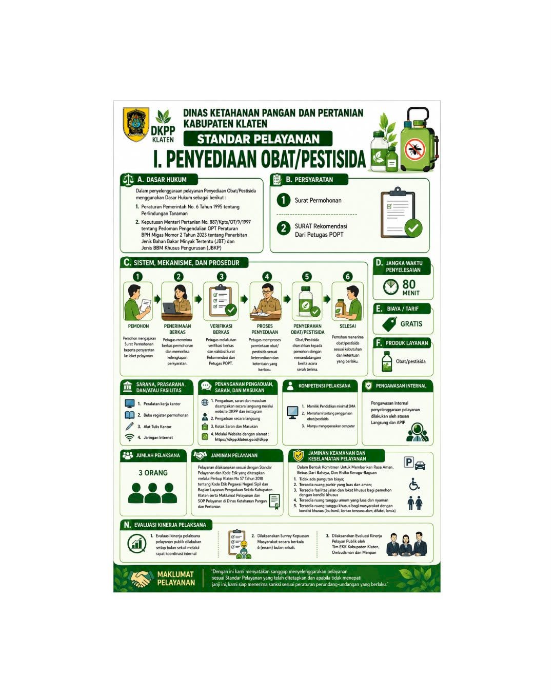 DKPP Klaten Komitmen Tingkatkan Kualitas 7 Jenis Pelayanan Publik Sektor Pertanian dan Peternakan