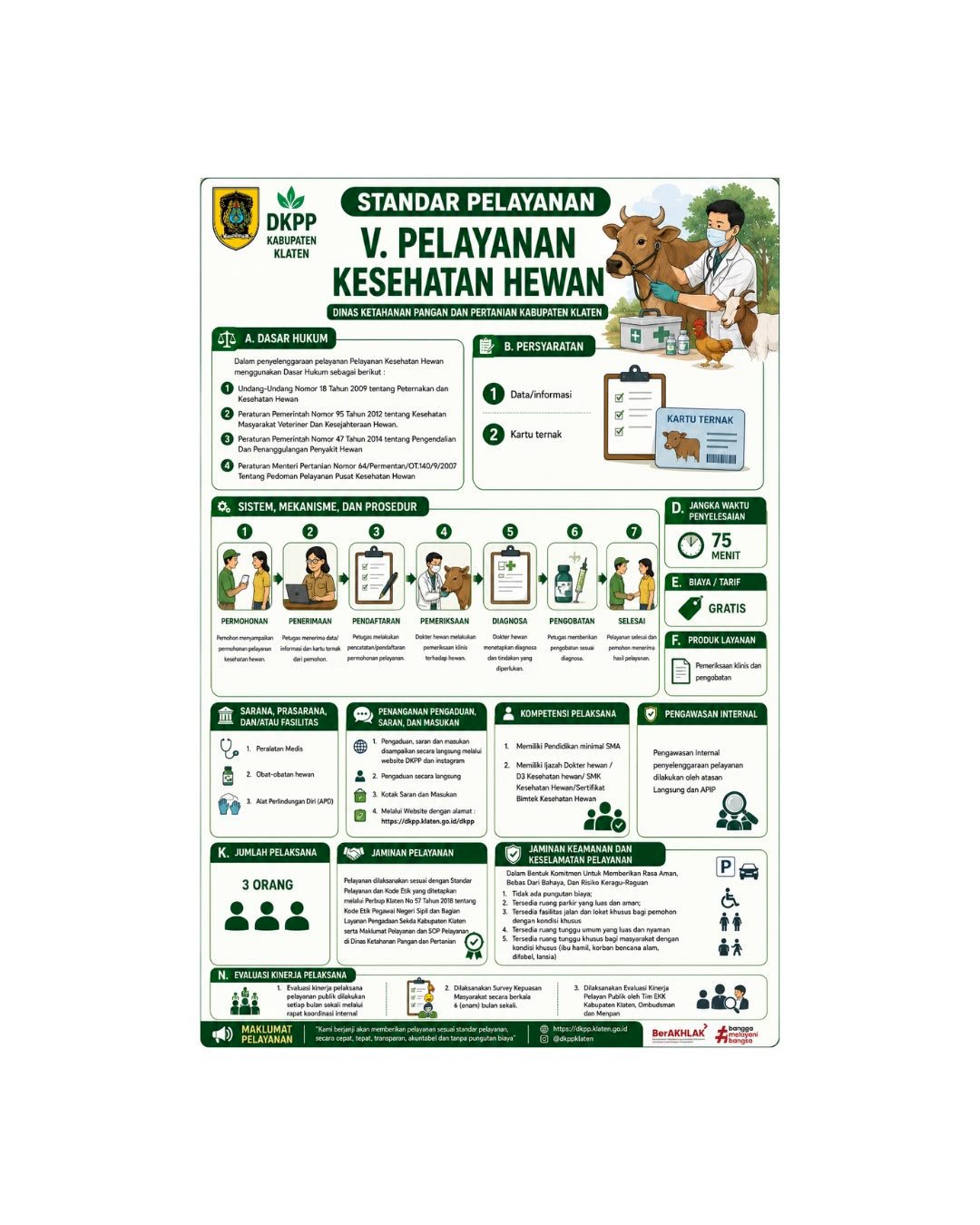DKPP Klaten Komitmen Tingkatkan Kualitas 7 Jenis Pelayanan Publik Sektor Pertanian dan Peternakan