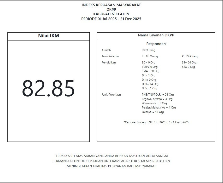 IKM DKPP Klaten Semester II 2025 Capai 82,85, Masuk Kategori "Baik"